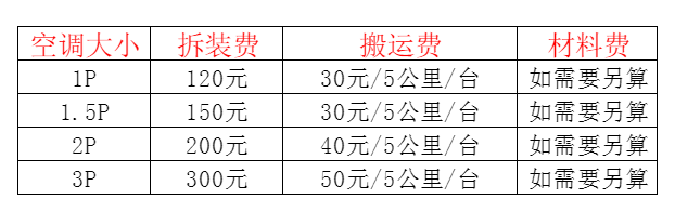 汉中市空调移机及费用电话在哪里找